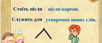 Суфікс частина мови