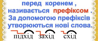 Префікс або (приставка)
