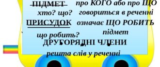 Члени речення