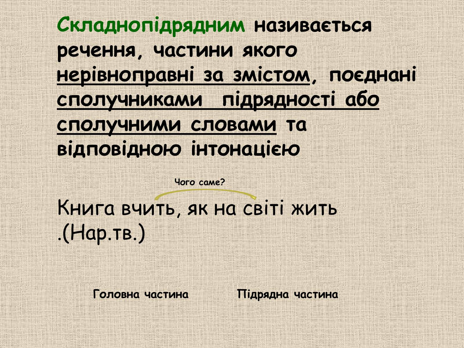 Складнопідрядне речення