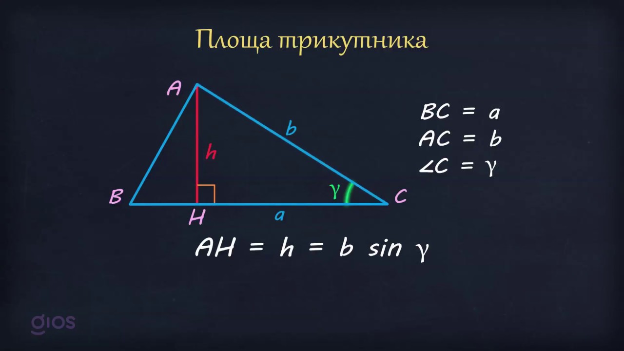 Площа трикутника