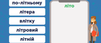 Спільнокореневі слова