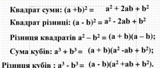Формули скороченого множення