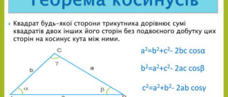 Теорема косинусів
