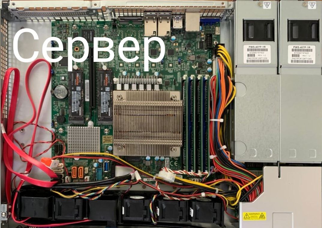 Аренда выделенного сервера Джерело: https://znai.com.ua/arenda-vydelennoho-servera-optymalnyy-vybor-dlya-vasheho-byznesa/
