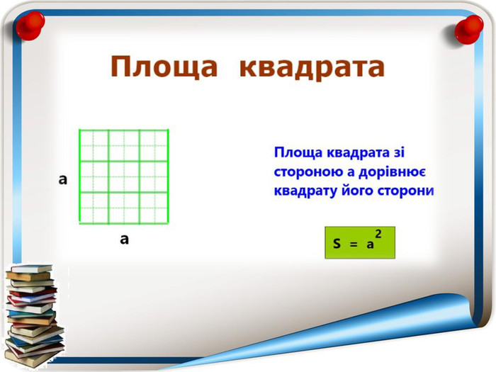 Площа квадрата
