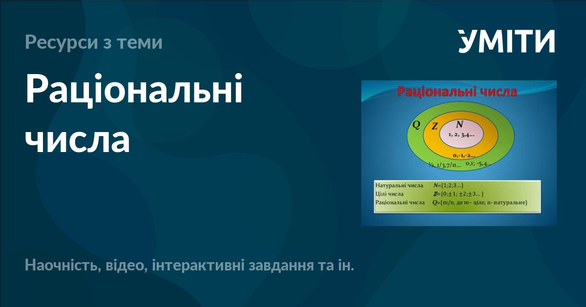 Що таке раціональне число Визначення та приклад раціонального числа