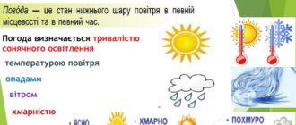 Що таке погода