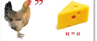 Ребуси для дітей