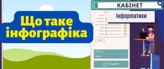 Що таке інфографіка