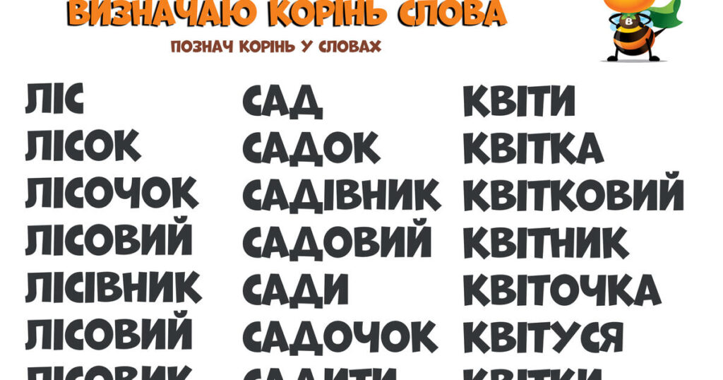 Корінь слова