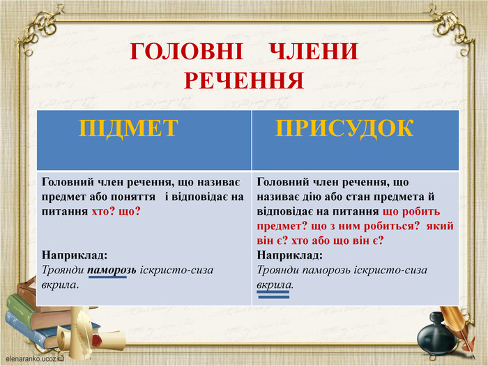 Головні члени речення