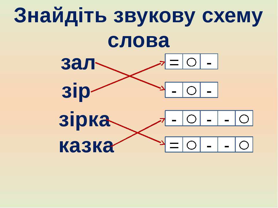 Звукова схема слова