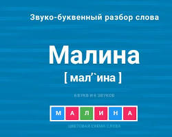 Звуко-буквений розбір слова