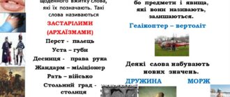 Архаїзми - визначення,приклади, застосування