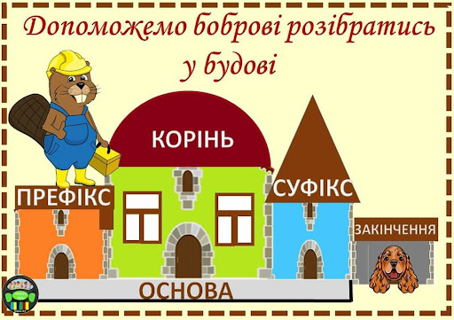 Будова слова
