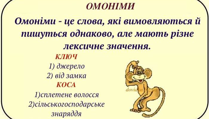 Визначення омонімів